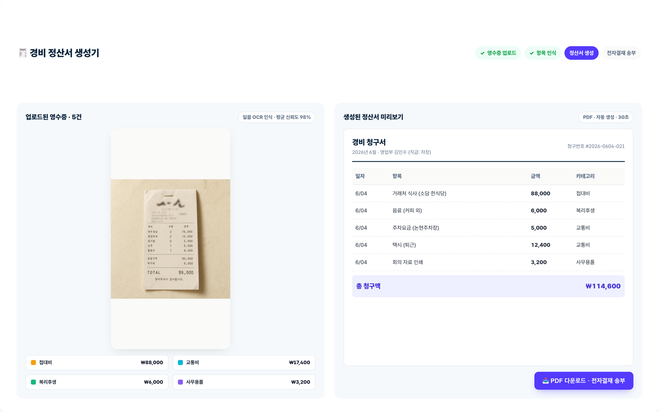 영수증 사진 한 장으로 경비 정산서 PDF 화면 mockup