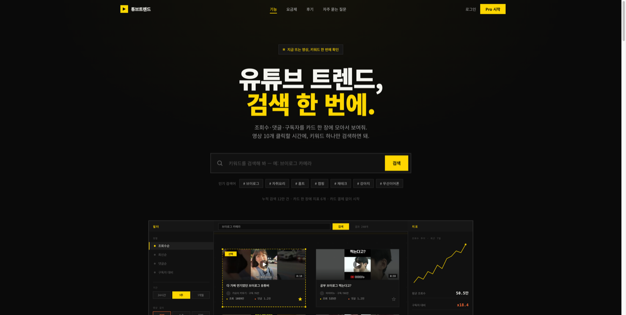 키워드 한 번으로 유튜브 트렌드 분석 화면
